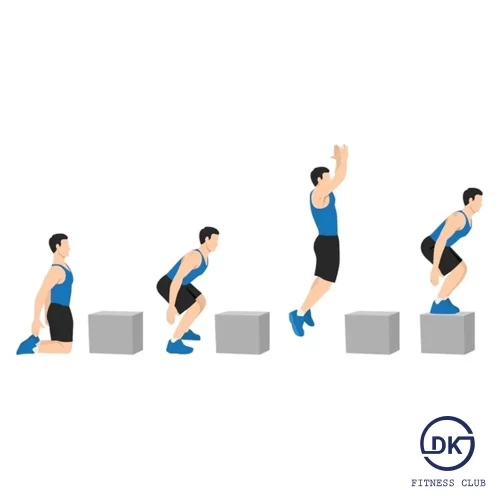 Box Jump