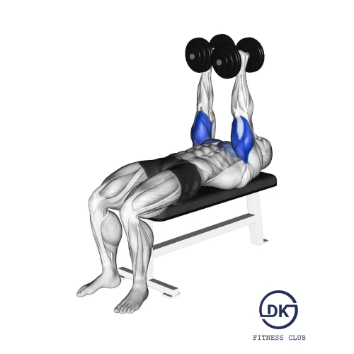 Dumbbell Flat Bench